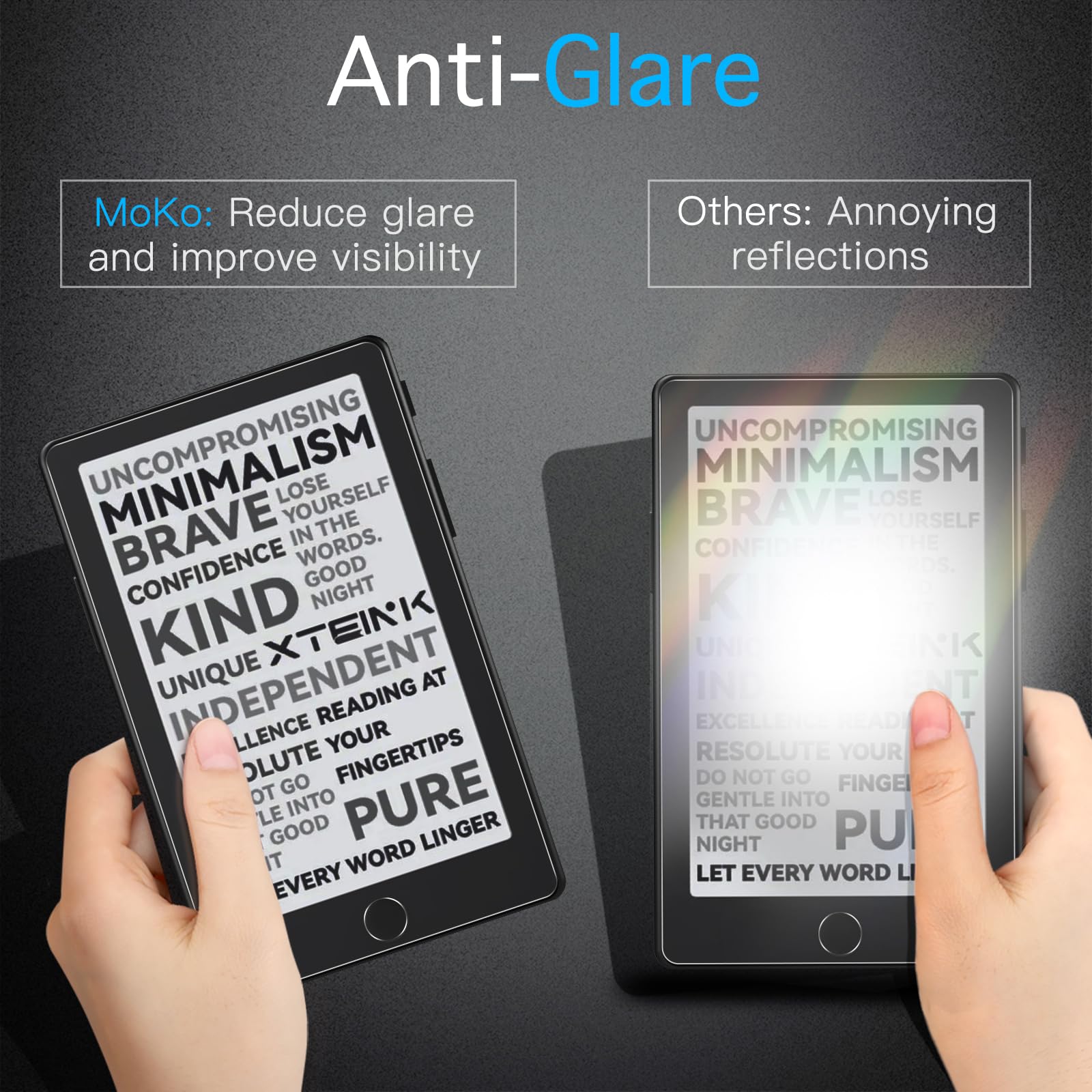 MoKo 3 Pack Anti-Glare Screen  - Matte Anti Glare Screen ulasan dan harga